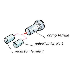 MSRC - NEUTRIK